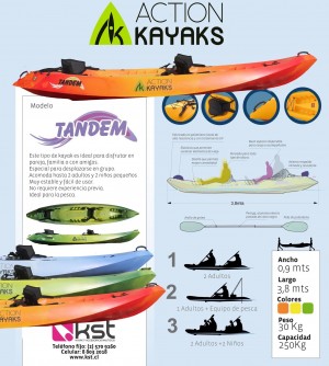 Raul Olave Anuncios nauticos en Santiago |  Fabrica de kayaks chile, venta por menor y mayor, Kayaks y accesorios
